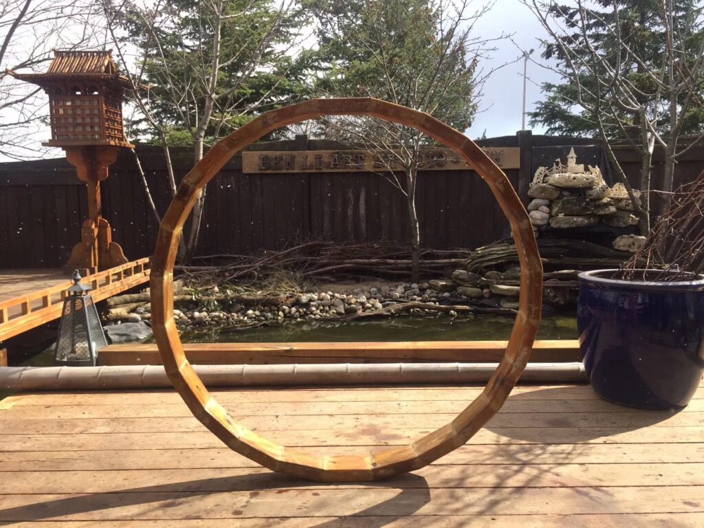 Window process 1